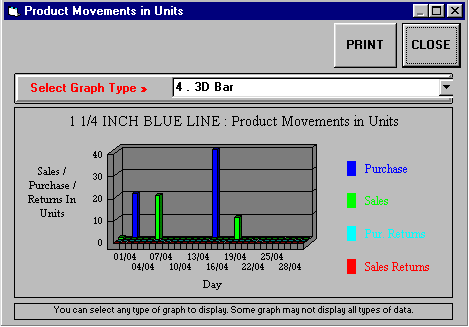 Billing Systems, Billing, Invoicing Software, Inventory Control Software for Your Business, Billing Software, Billing, POS, Inventory Control, Accounting Software with CRM for Traders, Dealers, Stockists etc. Modules: Customers, Suppliers, Products / Inventory, Sales, Purchase, Accounts & Utilities. Free Trial Download