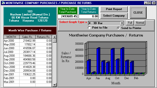 Billing Systems, Billing, Invoicing Software, Inventory Control Software for Your Business, Billing Software, Billing, POS, Inventory Control, Accounting Software with CRM for Traders, Dealers, Stockists etc. Modules: Customers, Suppliers, Products / Inventory, Sales, Purchase, Accounts & Utilities. Free Trial Download